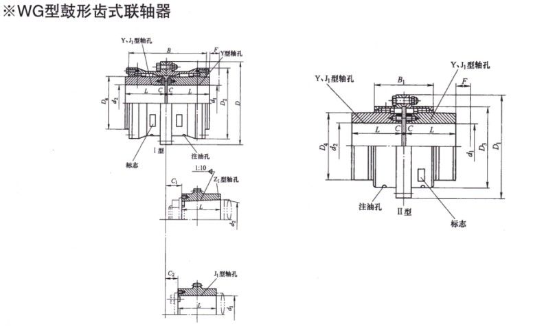 WGZ帶制動輪型鼓形齒式聯軸器