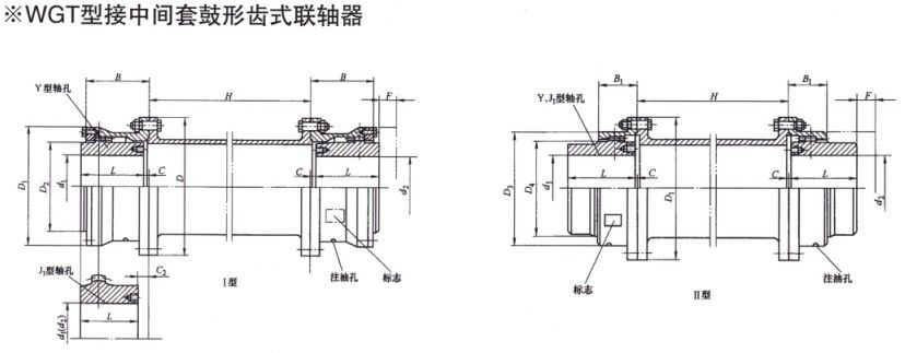 WGT型接中間套鼓形齒式聯軸器