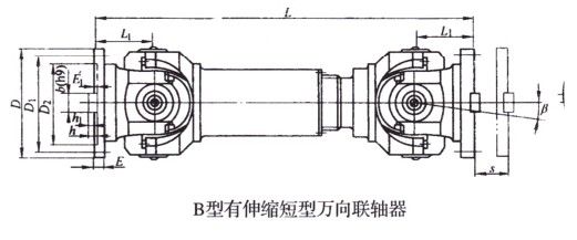 B型有伸縮短型萬向聯軸器