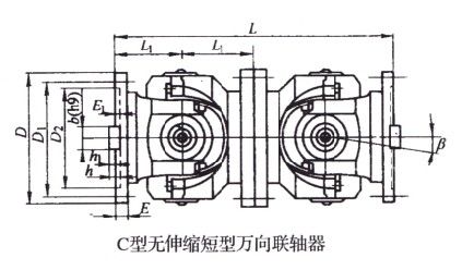 SWP-C型無伸縮短型萬向聯軸器