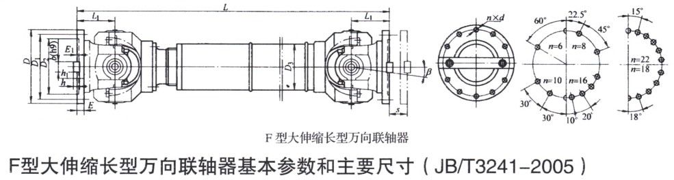 SWP-F型大伸縮長型萬向聯軸器